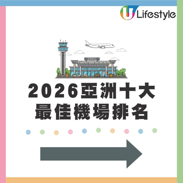 2026亞洲最佳機場排名出爐!香港國際機場位列亞軍 冠軍機場最快十秒入境