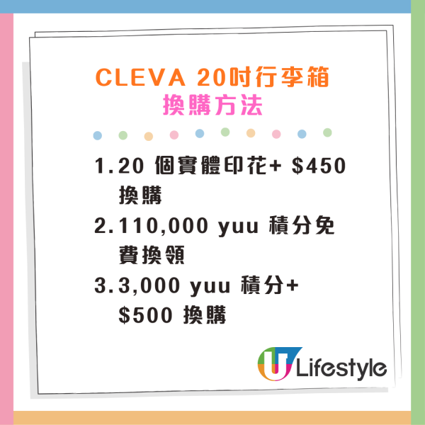 惠康印花換購｜American Tourister行李箱低至33折換購！3款獨家顏色／尺寸！yuu積分免費換領攻略