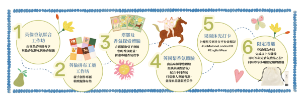 3月週末零消費！全港10大免費著數：中環15萬巨型花海/狂搶大牌護膚品