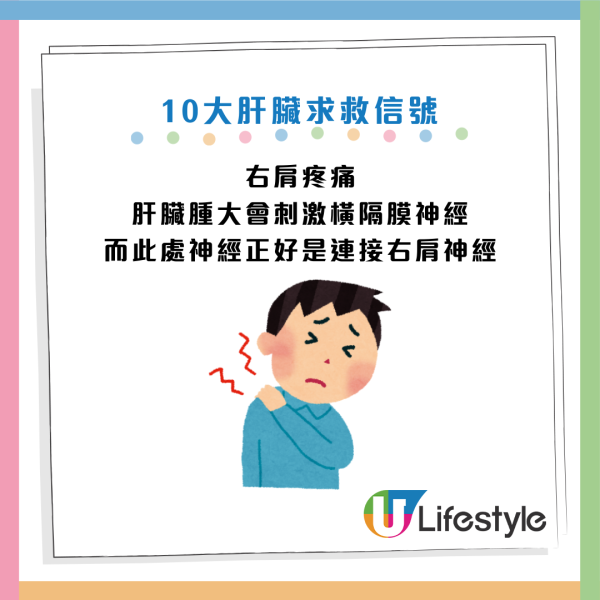 圖片資料來源：醫管局