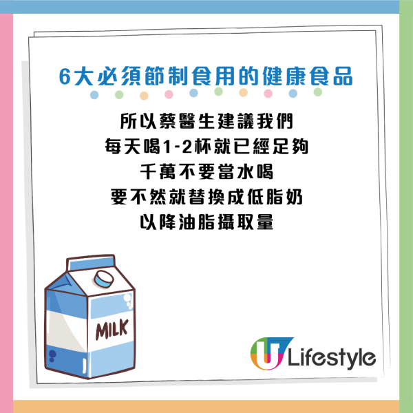 圖片資料來源：Facebook@蔡明劼醫師 健康。瘦身