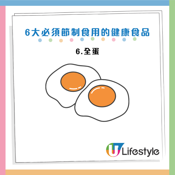 圖片資料來源：Facebook@蔡明劼醫師 健康。瘦身