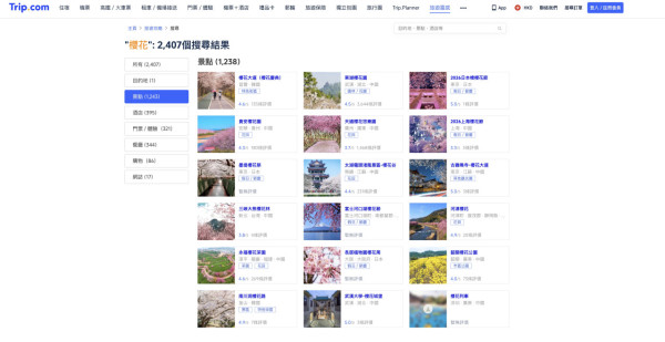 Trip.com公布十大受歡迎日本櫻花城市!多個韓國內地賞櫻好去處近年爆紅