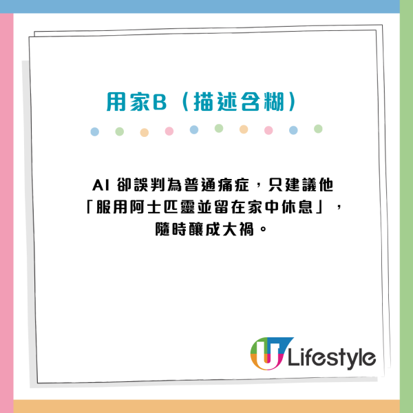有病唔睇醫生走去問AI？牛津揭隨時斷錯症 真相竟是「用家唔識問」(附3大問法)