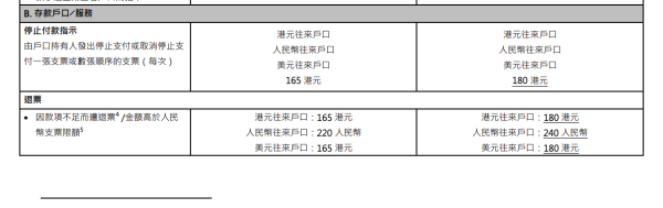 滙豐5月1日起推新服務收費！櫃位打簿每次$50／入支票一張$5！6類人士可獲豁免