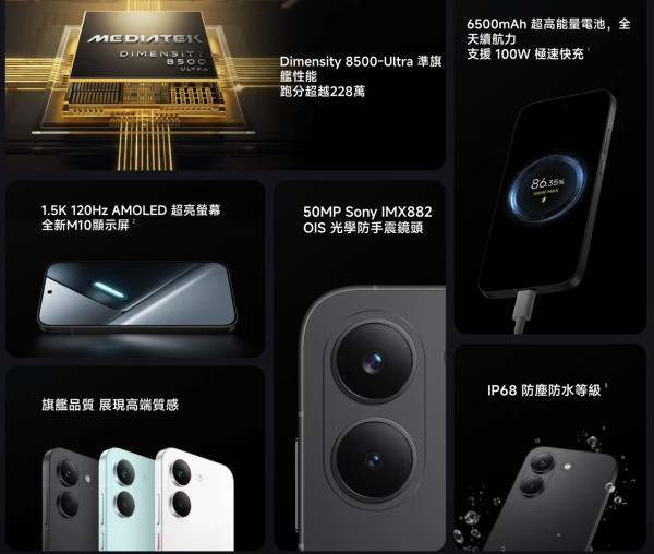$2,000 價位「準旗艦」跑分破 228 萬！POCO X8 Pro 搭載 6500mAh 超巨電池＋IP68 防水防塵