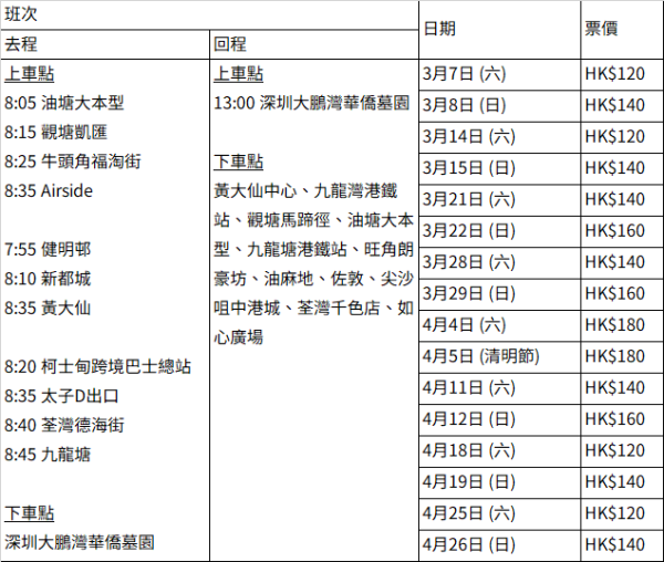 (圖片內容:環島中港通網站) 【2026清明北上掃墓】跨境巴士直達深圳大鵬灣最平0起 港島、九龍、新界多點出發!