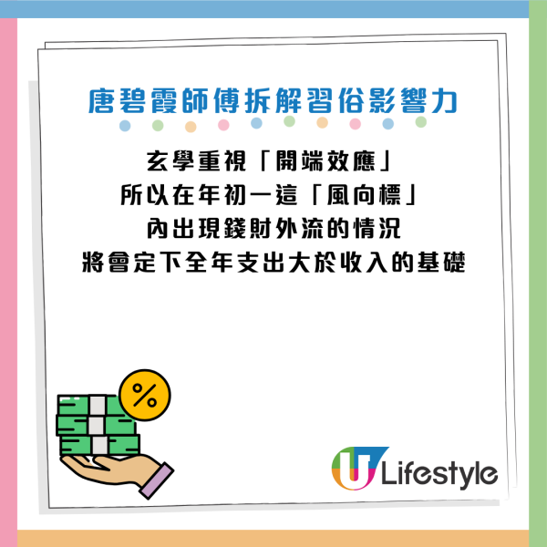 圖片資料來源：香港玄學家唐碧霞