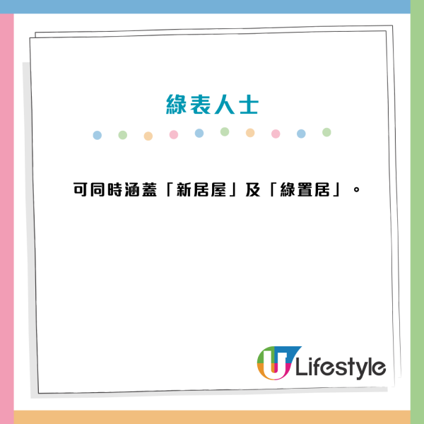 居屋2026第二季起推「一表三抽」！同步申請綠置居/白居二 3大重點須知附入息限額