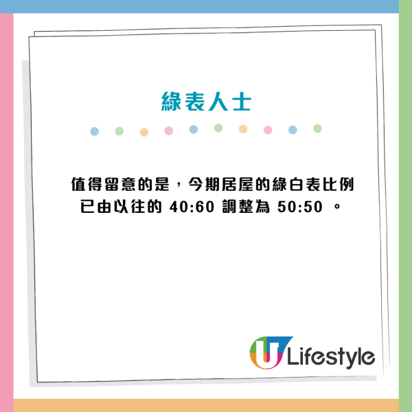 居屋2026第二季起推「一表三抽」！同步申請綠置居/白居二 3大重點須知附入息限額