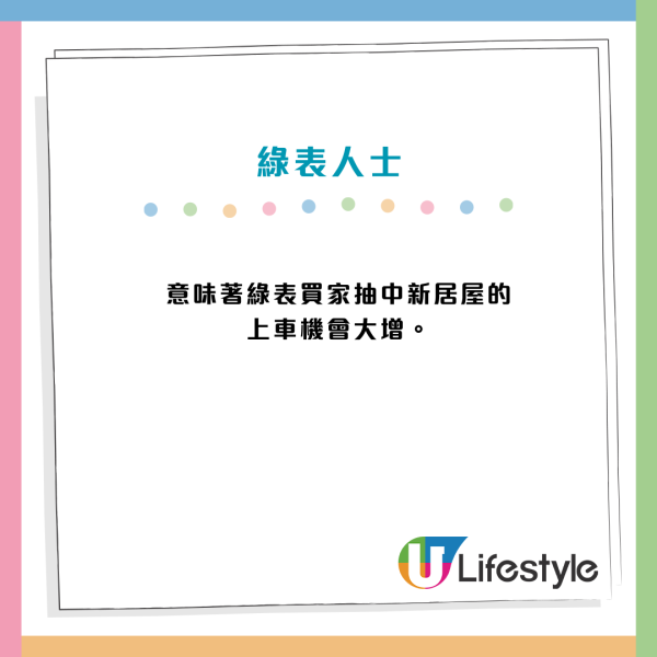 居屋2026第二季起推「一表三抽」！同步申請綠置居/白居二 3大重點須知附入息限額