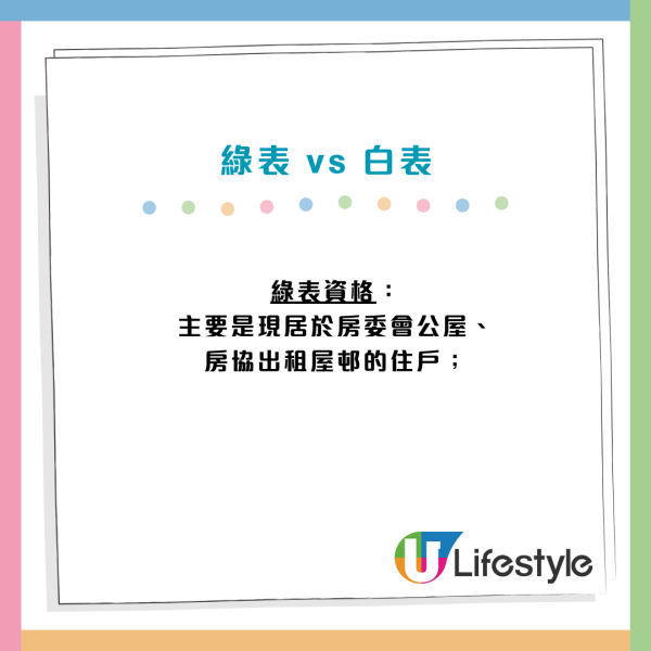 居屋2026第二季起推「一表三抽」！同步申請綠置居/白居二 3大重點須知附入息限額