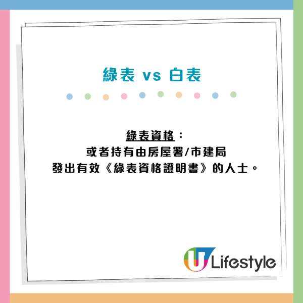 居屋2026第二季起推「一表三抽」！同步申請綠置居/白居二 3大重點須知附入息限額