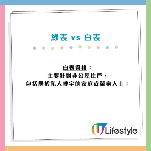 居屋2026第二季起推「一表三抽」！同步申請綠置居/白居二 3大重點須知附入息限額