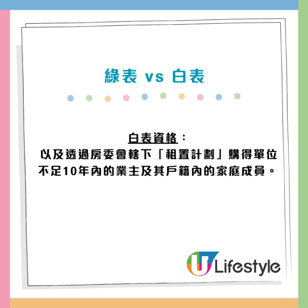 居屋2026第二季起推「一表三抽」！同步申請綠置居/白居二 3大重點須知附入息限額