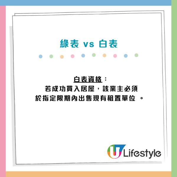 居屋2026第二季起推「一表三抽」！同步申請綠置居/白居二 3大重點須知附入息限額