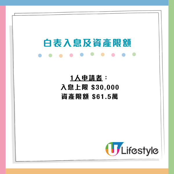 居屋2026第二季起推「一表三抽」！同步申請綠置居/白居二 3大重點須知附入息限額