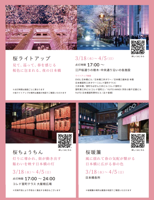 SAKURA FES NIHONBASHI 2026(圖片來源:nihonbashi-sakurafes.art) 東京櫻花祭2026|東京賞櫻勝地8大推介!日本橋櫻花限定甜點、小金井1400棵櫻花盛放