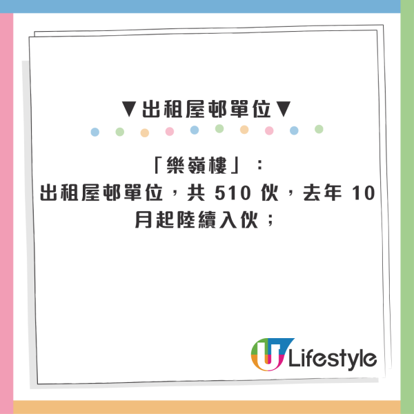 免審查入住「豪宅級」新邨！全港首個安置屋邨落成 送冷氣爐具+AI機械人
