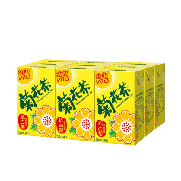 惠康優惠「虎虎生惠」突發88折大劈價！1方法額外77折／最平低至$4.41 即睇優惠日期!