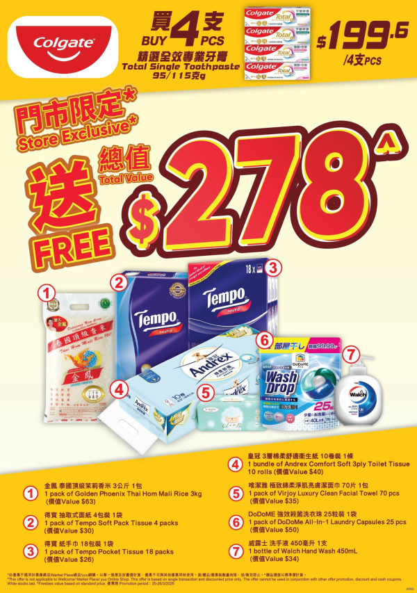 惠康優惠「虎虎生惠」突發88折大劈價！1方法額外77折／最平低至$4.41 即睇優惠日期!