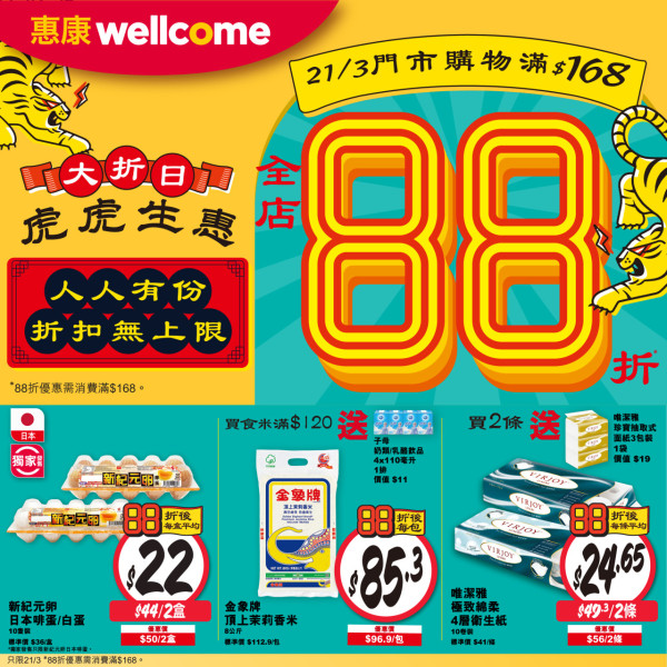 惠康優惠「虎虎生惠」突發88折大劈價！1方法額外77折／最平低至$4.41 即睇優惠日期!
