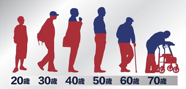 18日50次好快虧？你每日在做的3件事 才是真正傷腎成因！