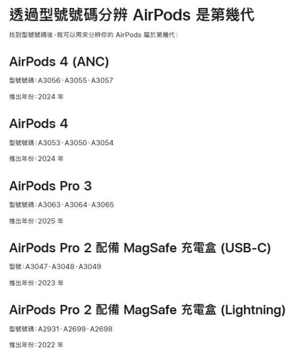 港女刻名AirPods被盜 睇住賊人日日用勁開心 網民教按呢粒掣「炸機」反擊