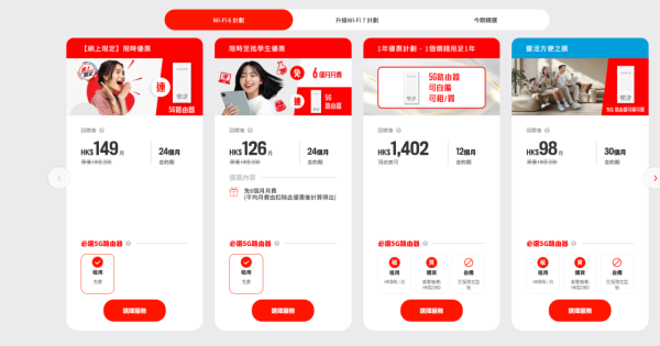 5G家居寬頻比較|6大電訊商月費抵玩Plan格價 $98 起 合約期/公平使用條款邊間抵?