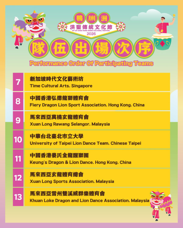 周末好去處|鴨脷洲洪聖傳統文化節 免費醒獅體驗班+試穿戲服/頭飾/道具 必參加水燈晚會!預先登記送祈福水燈