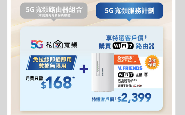 5G家居寬頻比較|6大電訊商月費抵玩Plan格價 $98 起 合約期/公平使用條款邊間抵?