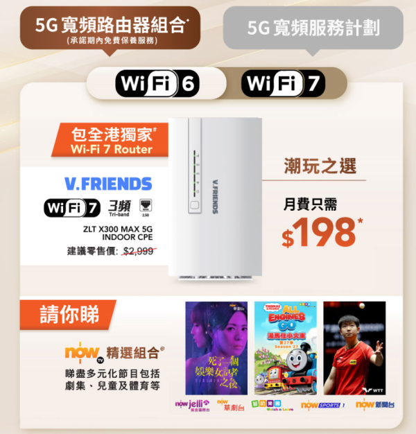 5G家居寬頻比較|6大電訊商月費抵玩Plan格價 $98 起 合約期/公平使用條款邊間抵?