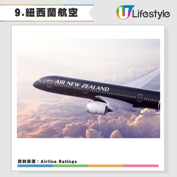 來源：Airline Ratings