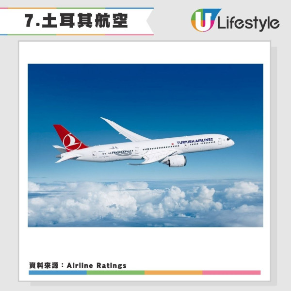 來源：Airline Ratings