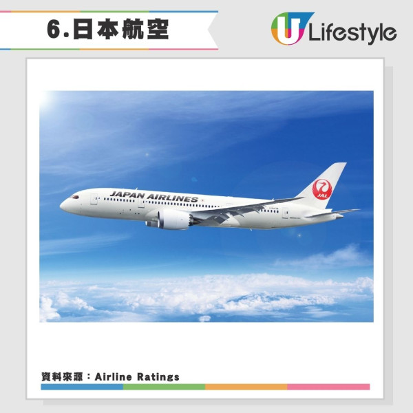來源：Airline Ratings