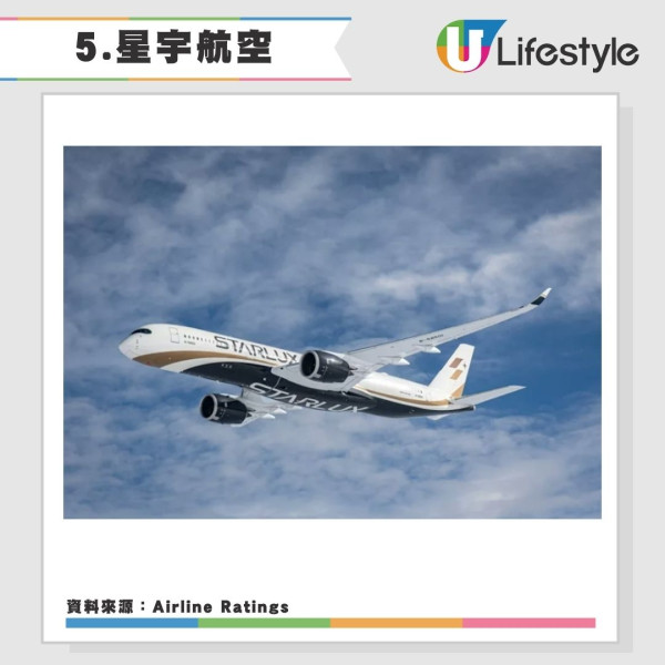來源：Airline Ratings