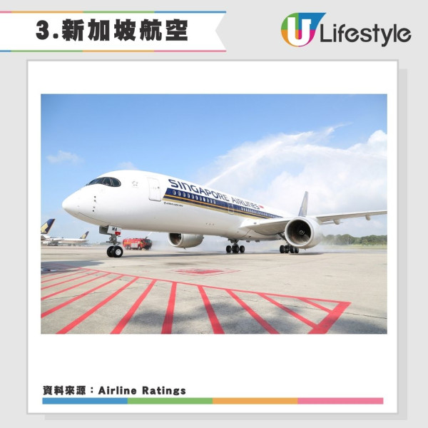 來源：Airline Ratings