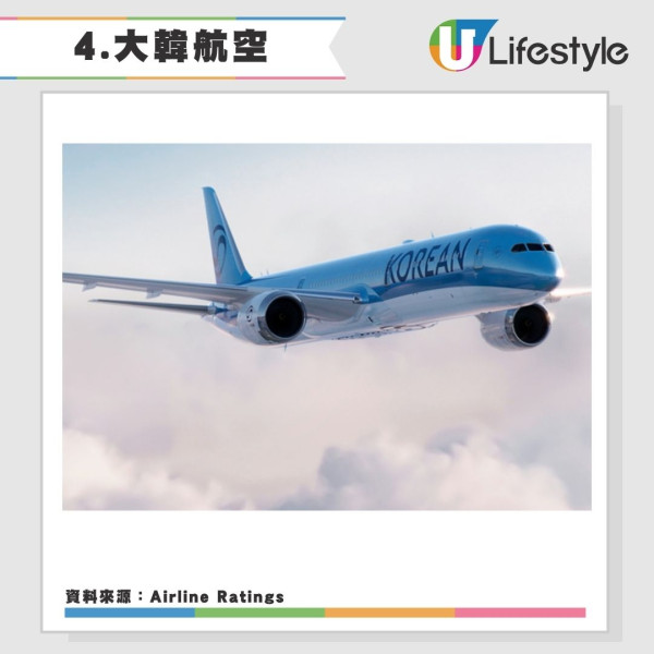 來源：Airline Ratings