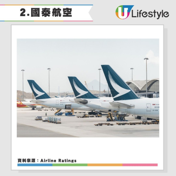 來源：Airline Ratings