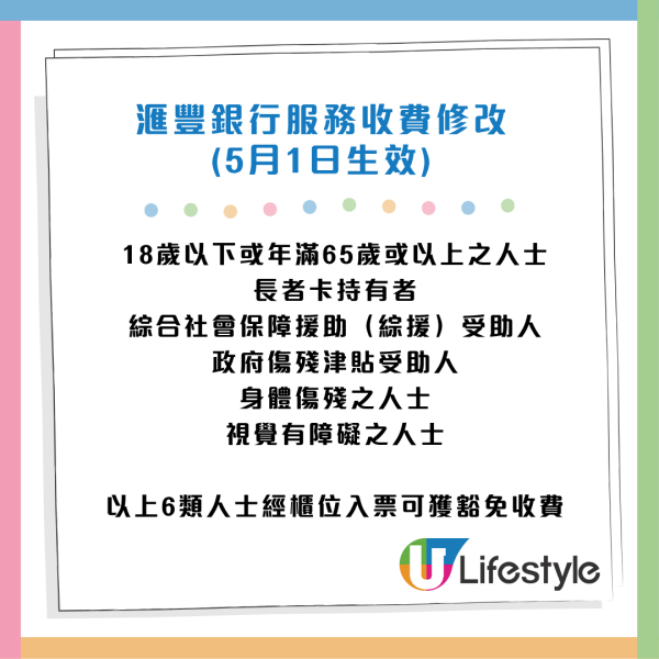 滙豐5月1日起推新服務收費！櫃位打簿每次$50／入支票一張$5！6類人士可獲豁免