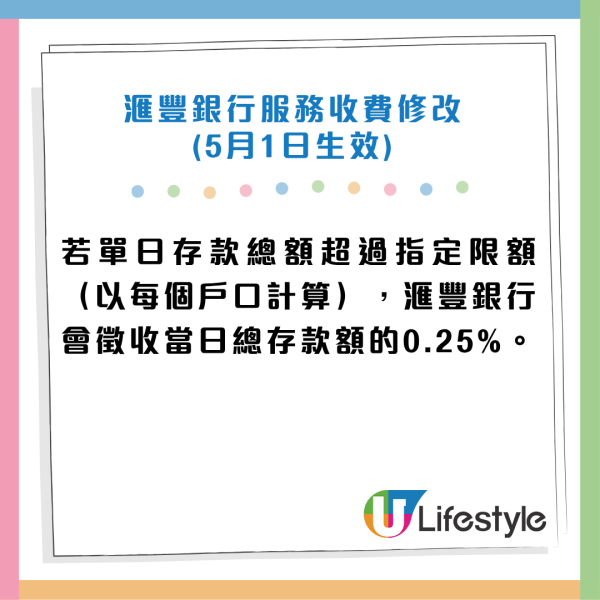 滙豐5月1日起推新服務收費！櫃位打簿每次$50／入支票一張$5！6類人士可獲豁免