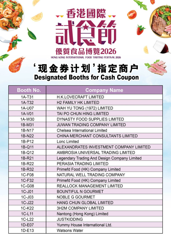 香港國際試食節暨優質食品博覽2026（圖片來源︰香港國際試食節暨優質食品博覽2026）