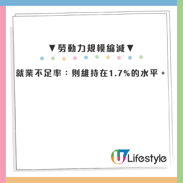 香港失業率跌至 3.8%！2行業復甦 一文看清各行各業職位走勢 附失業率計算方法