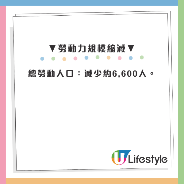 香港失業率跌至 3.8%！2行業復甦 一文看清各行各業職位走勢 附失業率計算方法