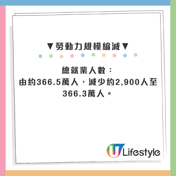 香港失業率跌至 3.8%！2行業復甦 一文看清各行各業職位走勢 附失業率計算方法