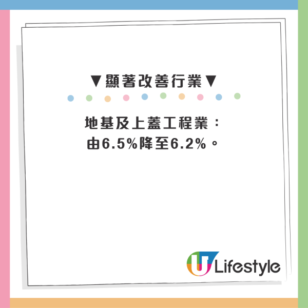 香港失業率跌至 3.8%！2行業復甦 一文看清各行各業職位走勢 附失業率計算方法