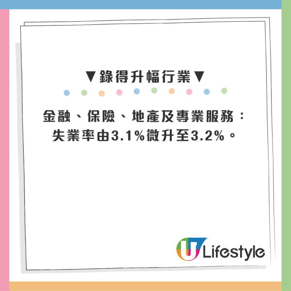 香港失業率跌至 3.8%！2行業復甦 一文看清各行各業職位走勢 附失業率計算方法