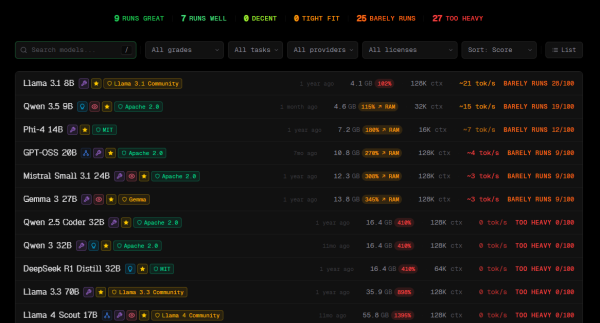 你部機跑唔跑得郁 AI？網頁免下載一撳即知　仲會推薦你用邊個模型【附網站連結】