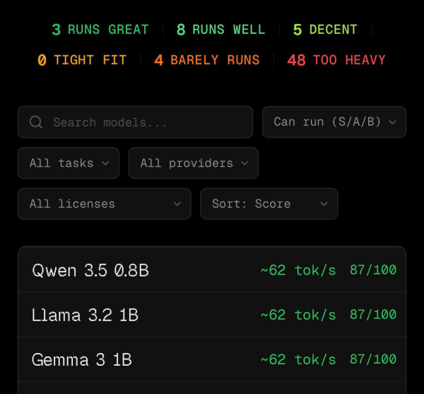 你部機跑唔跑得郁 AI？網頁免下載一撳即知　仲會推薦你用邊個模型【附網站連結】