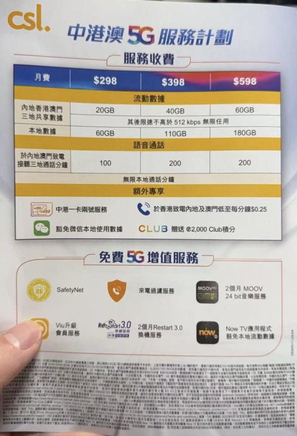 2026 中港澳 5G 月費格價｜5 大電訊商 PK：最平 $1XX 享 50GB 三地共用、免翻牆玩 FB/IG！